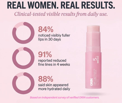 ORIN™ PRDN Pink Collagen Multi Balm Stick