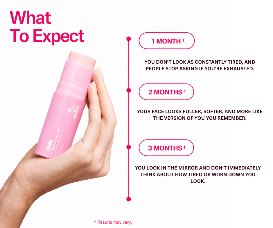 ORIN™ PRDN Pink Collagen Multi Balm Stick