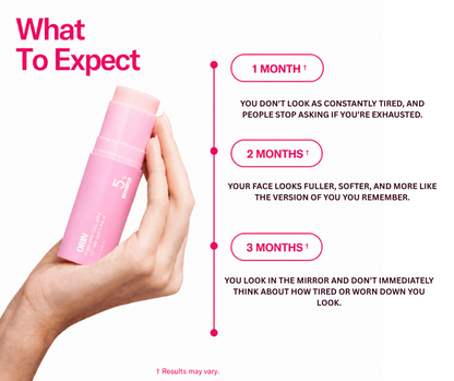 ORIN™ PRDN Pink Collagen Multi Balm Stick