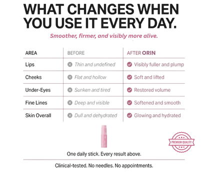 ORIN™ PRDN Pink Collagen Multi Balm Stick