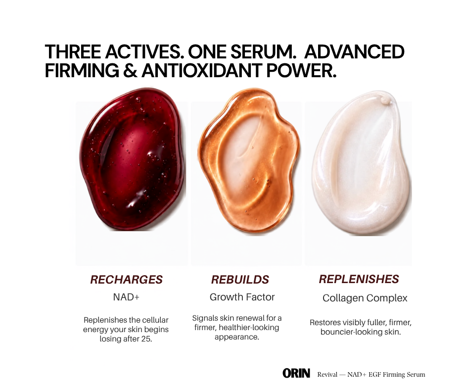 Revival Advanced Firming Care for Skin 30+
