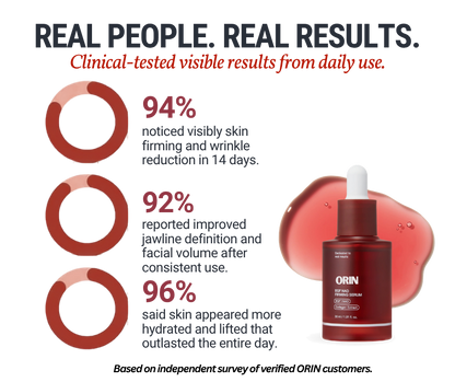 Revival Advanced Firming Care for Skin 30+